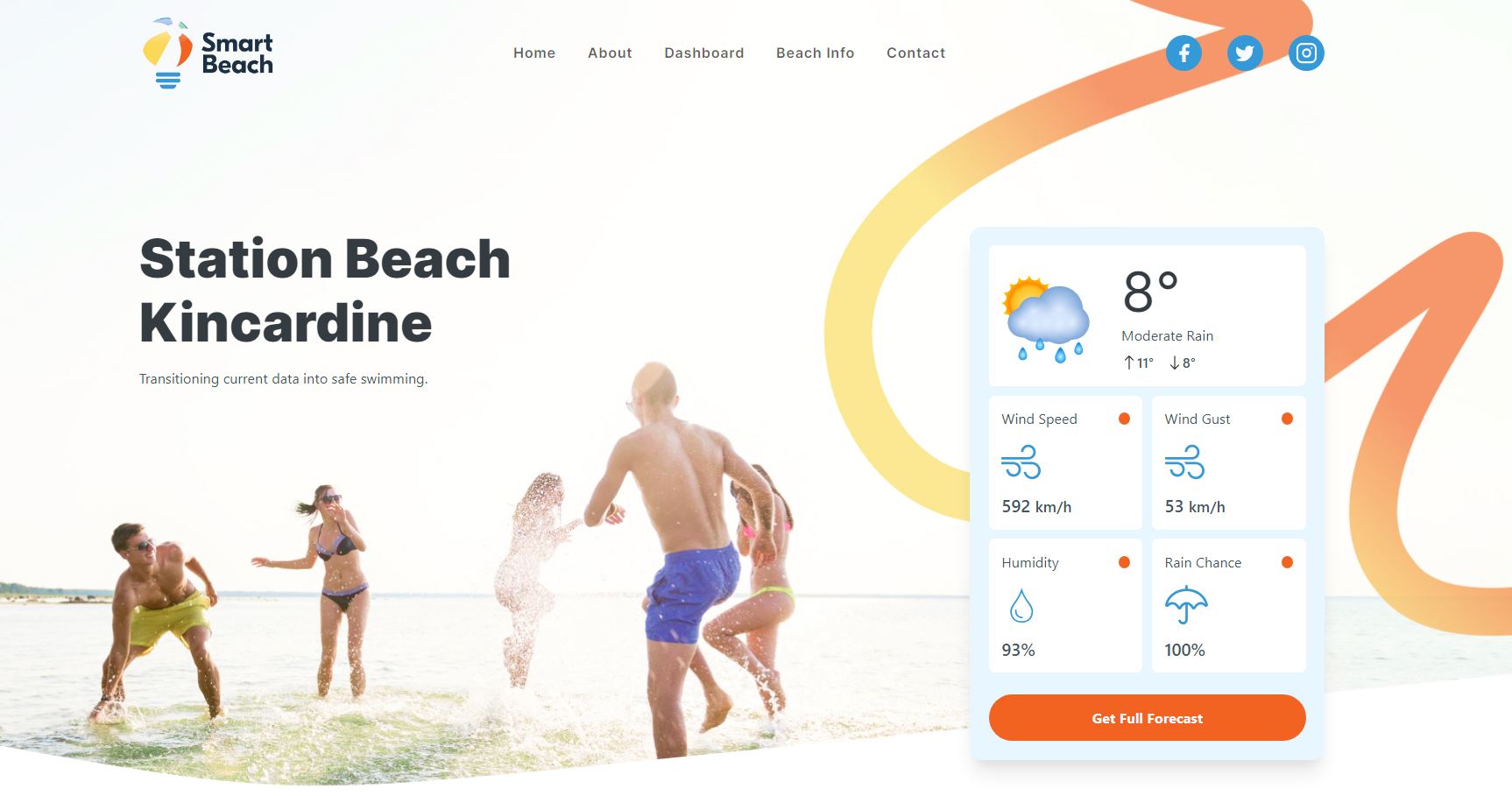 Smart Beach Project Screenshot